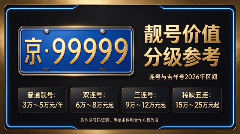 北京京牌租赁服务中心办公环境展示